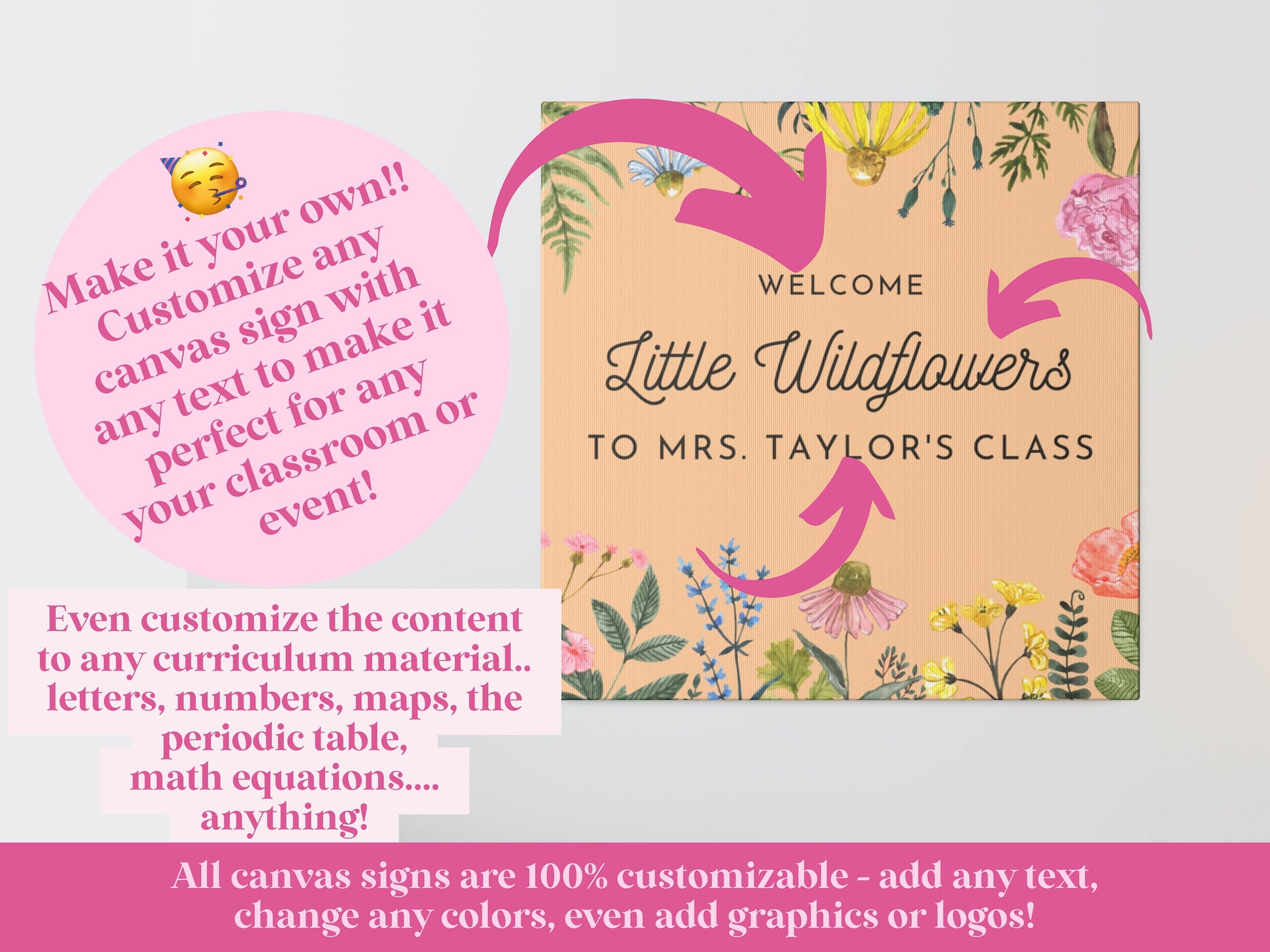 Welcome Little Wildflowers Classroom Sign | Completely Customizable Canvas Teacher Name Sign | Back to School Décor | Teacher Gift Idea